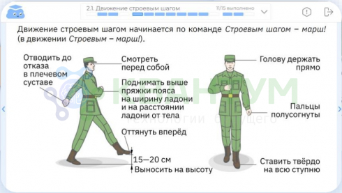 Облако знаний: ЭОР ОБЗР - Основы безопасности и защиты Родины