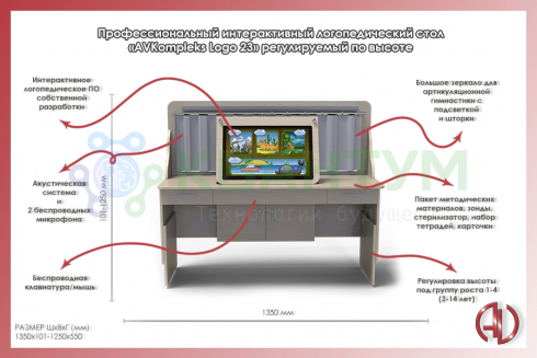 Профессиональный интерактивный логопедический стол «AVKompleks Logo 23» регулируемый по высоте